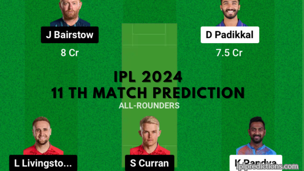 Lucknow Super Giants vs Punjab Kings | IPL 11 Match Prediction