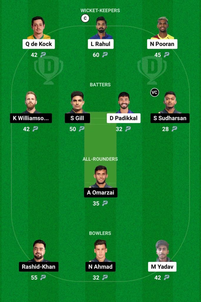 Dream11 Lucknow Super Giants vs Gujarat Titans Team 2