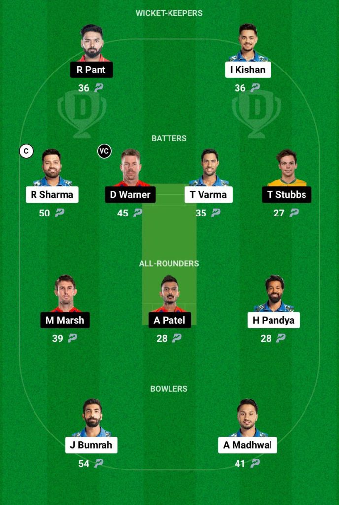 Dream11 Mumbai Indians vs Delhi Capitals