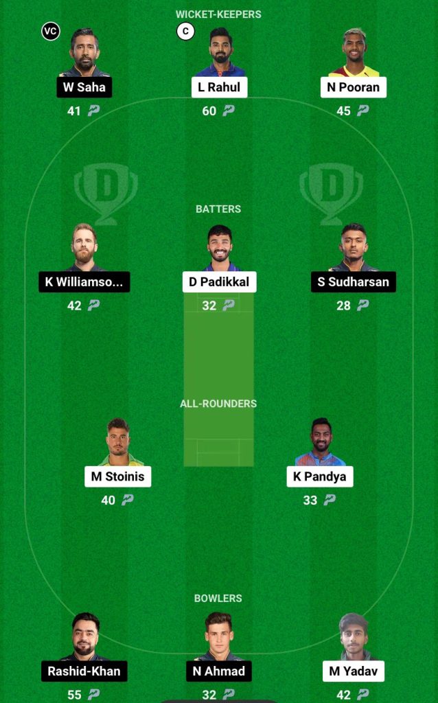 Dream11 Lucknow Super Giants vs Gujarat Titans Team A