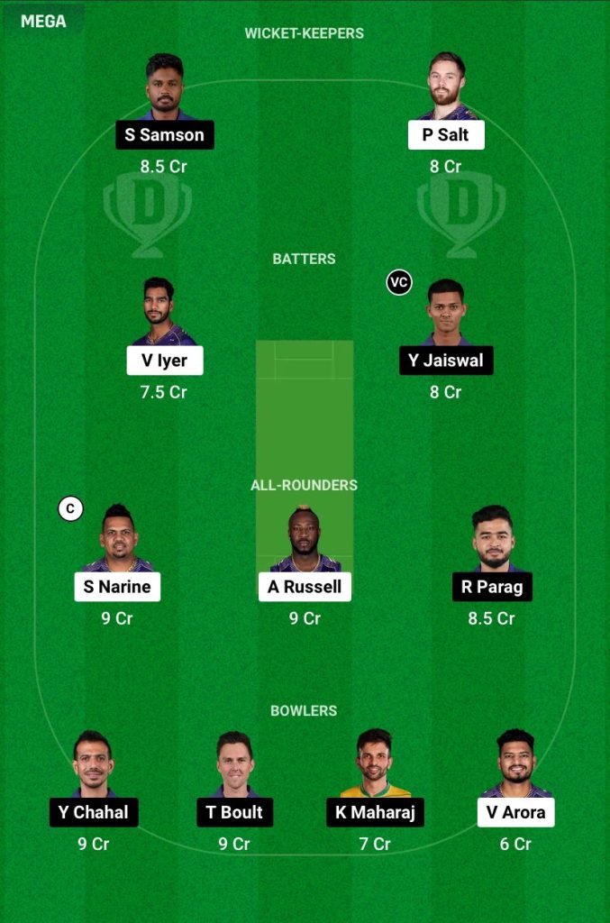 Dream11 KKR vs RR 31th Match Prediction | Who WIll Win?