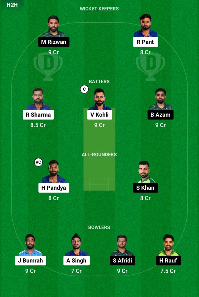 India vs Pakistan T20 World Cup 19th Match Prediction (June 9th 2024) 